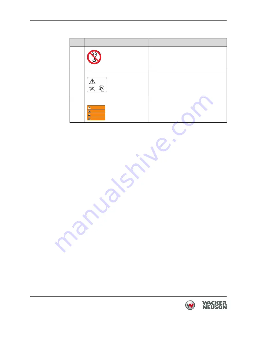 Wacker Neuson DPU 5545He Operator'S Manual Download Page 20