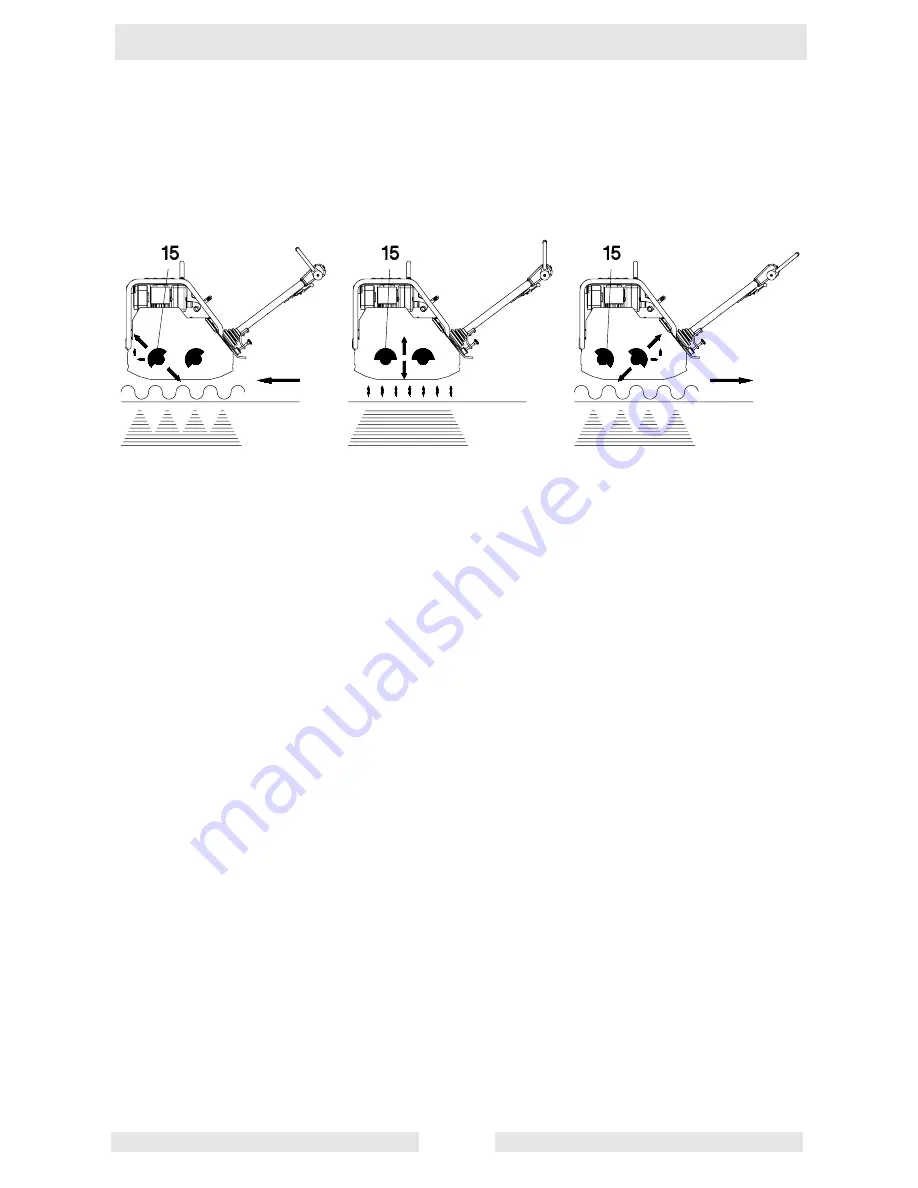 Wacker Neuson DPU 6055 Operator'S Manual Download Page 13