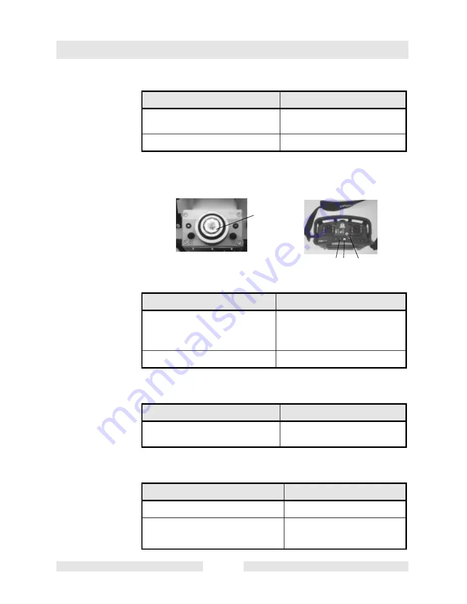 Wacker Neuson DPU 7060SC Operator'S Manual Download Page 33