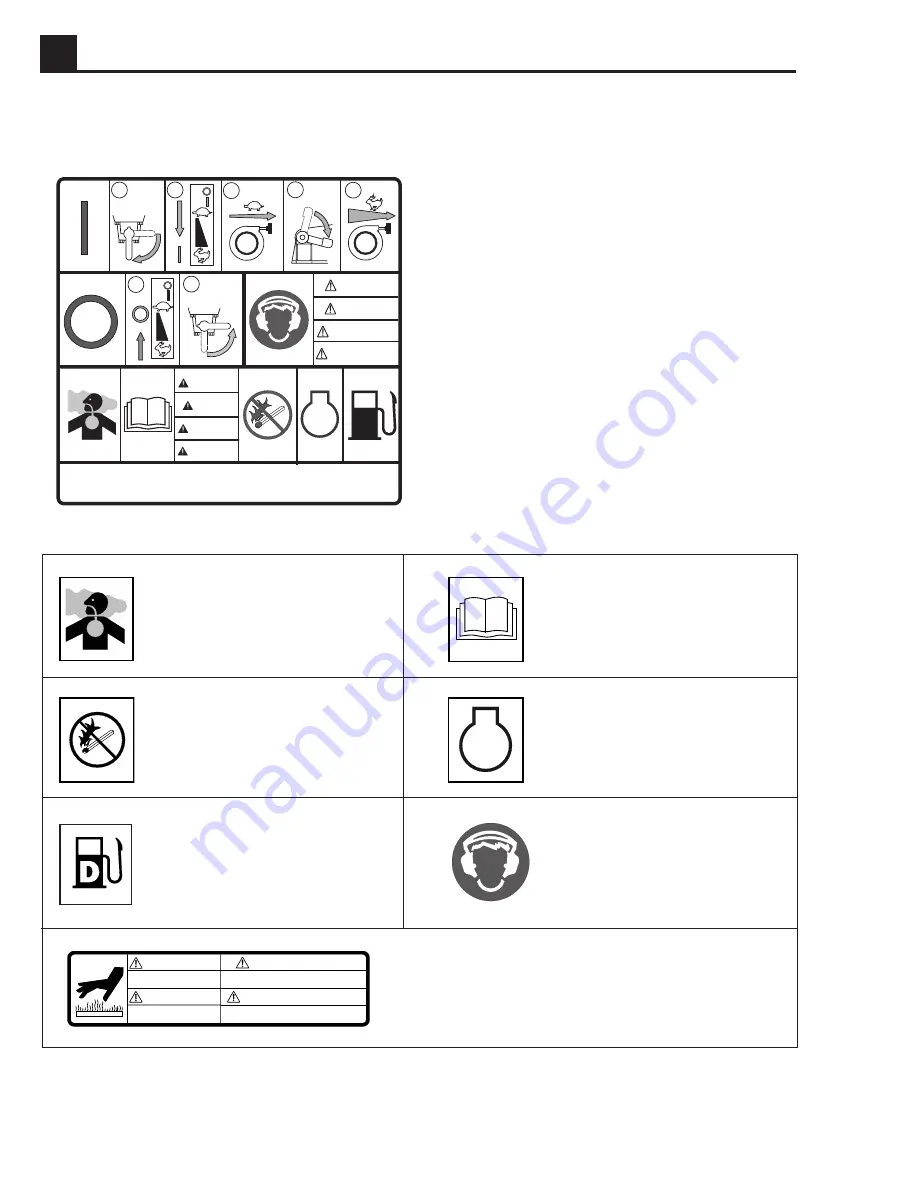 Wacker Neuson DS720 Operator'S Manual / Parts Book Download Page 12