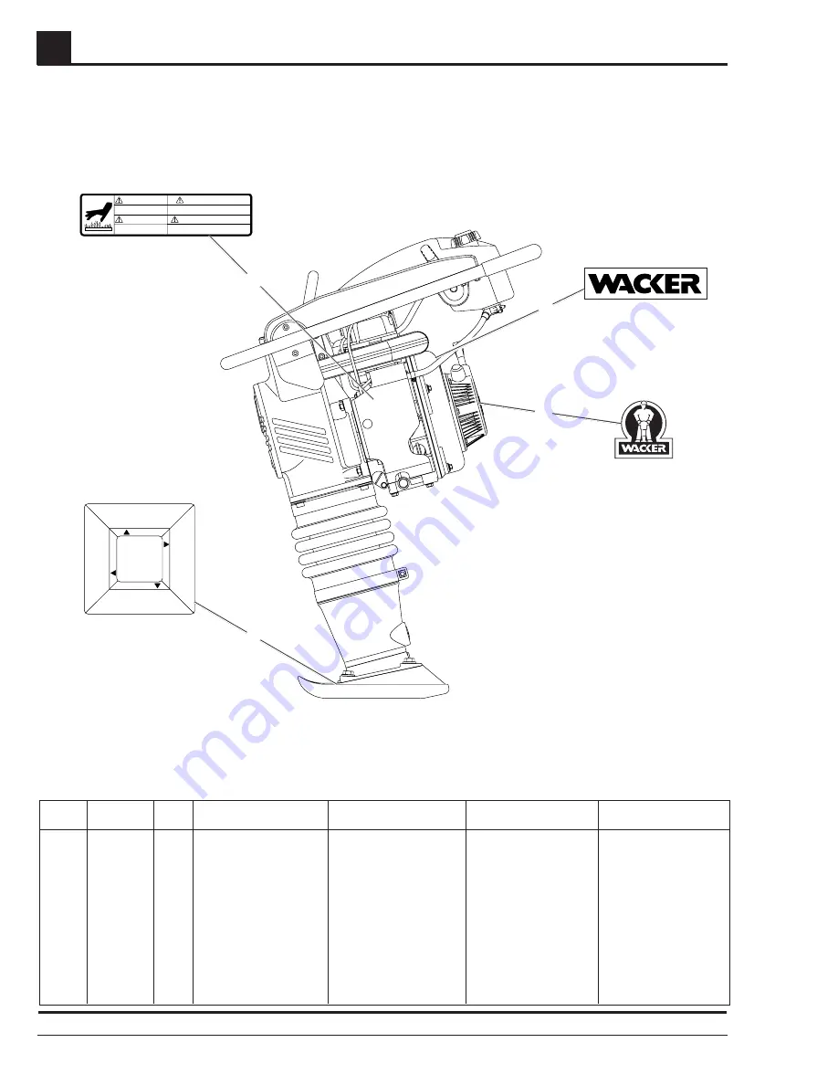 Wacker Neuson DS720 Скачать руководство пользователя страница 76