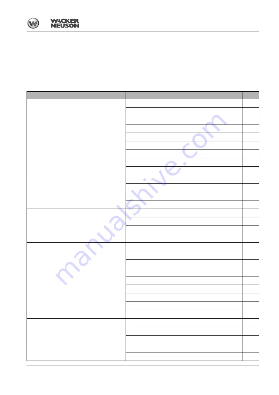 Wacker Neuson DT08-D Operator'S Manual Download Page 59