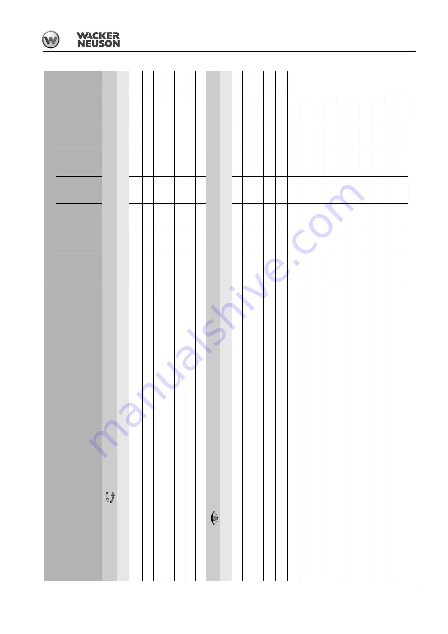 Wacker Neuson DT08 Series Operator'S Manual Download Page 85