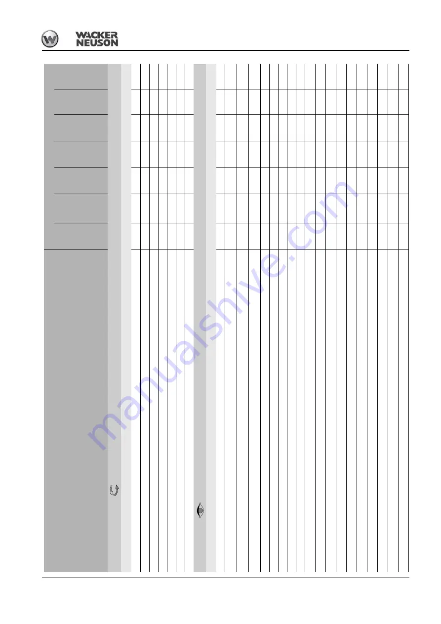 Wacker Neuson DT08 Series Operator'S Manual Download Page 87