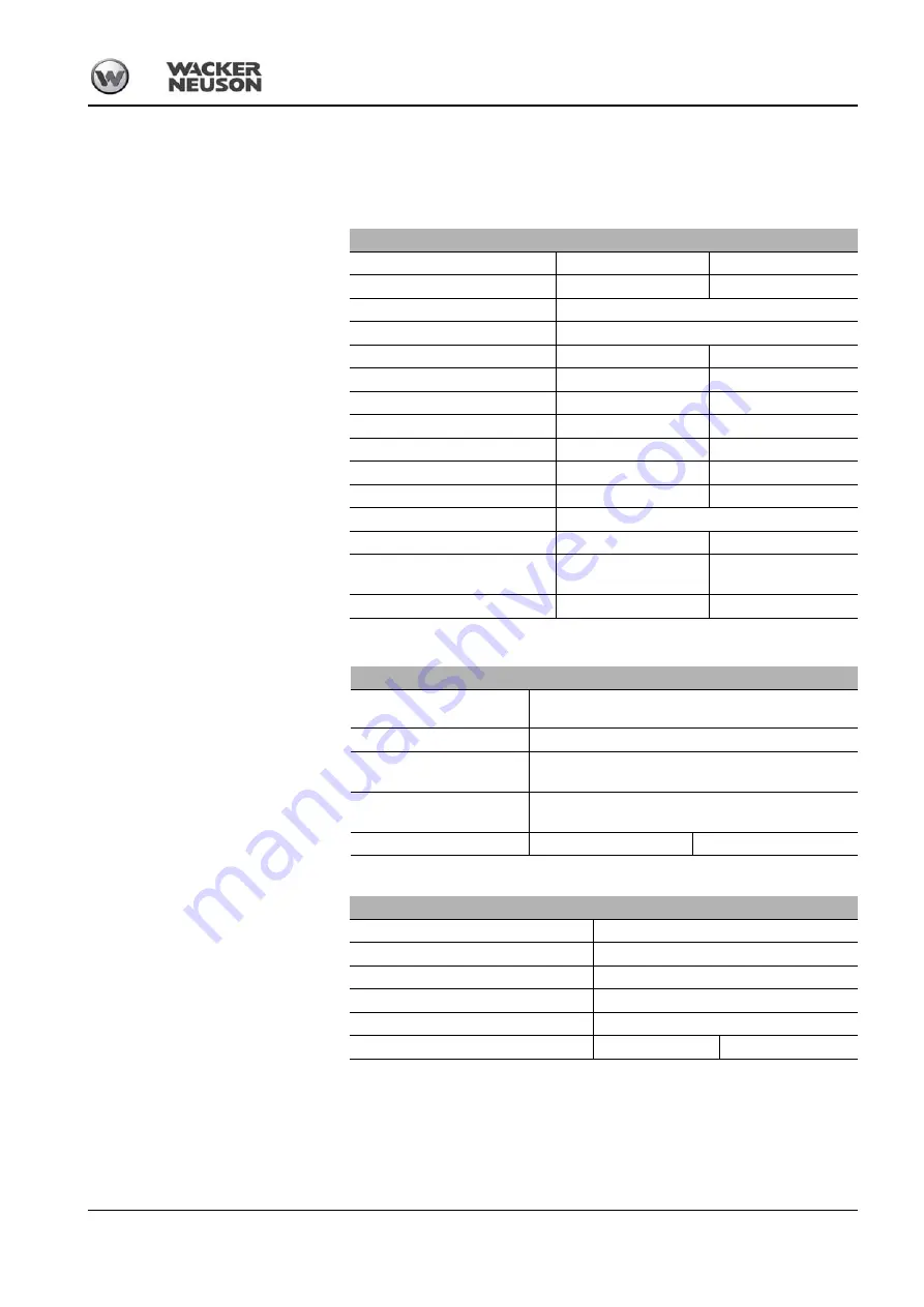 Wacker Neuson DT08 Series Operator'S Manual Download Page 93