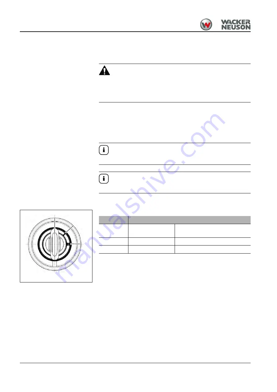 Wacker Neuson DV60 Operator'S Manual Download Page 100