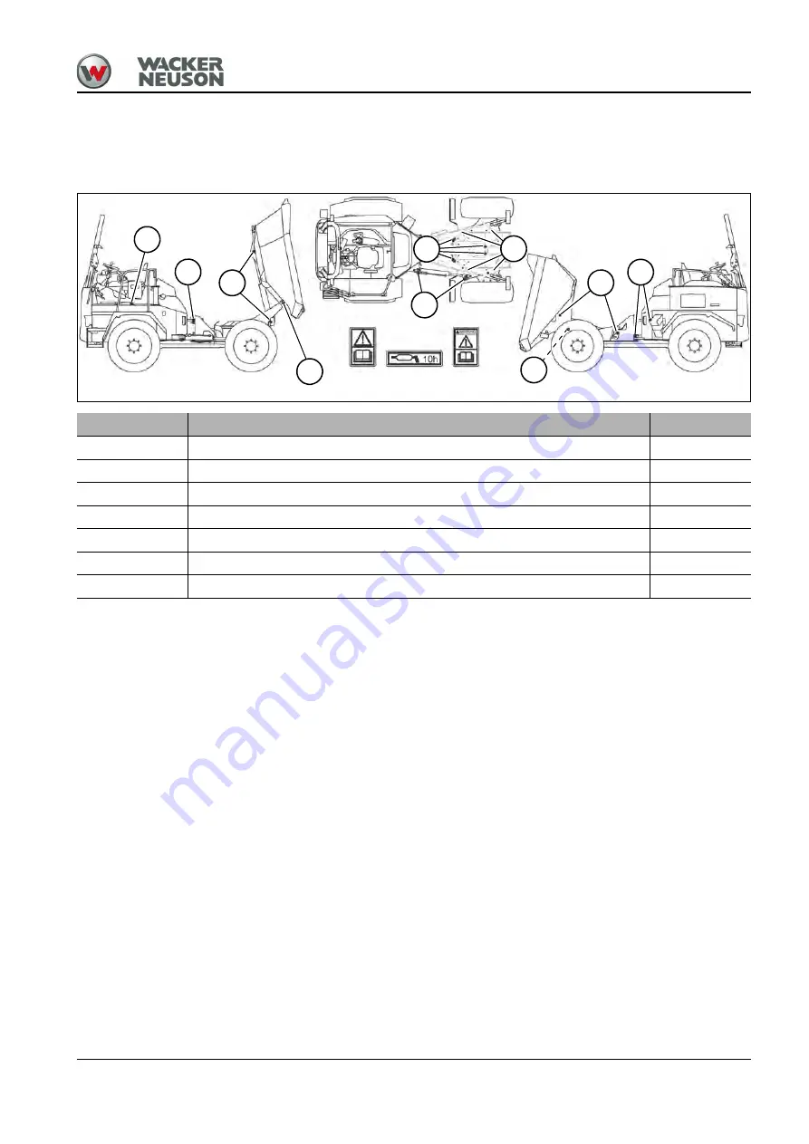 Wacker Neuson DV60 Operator'S Manual Download Page 157