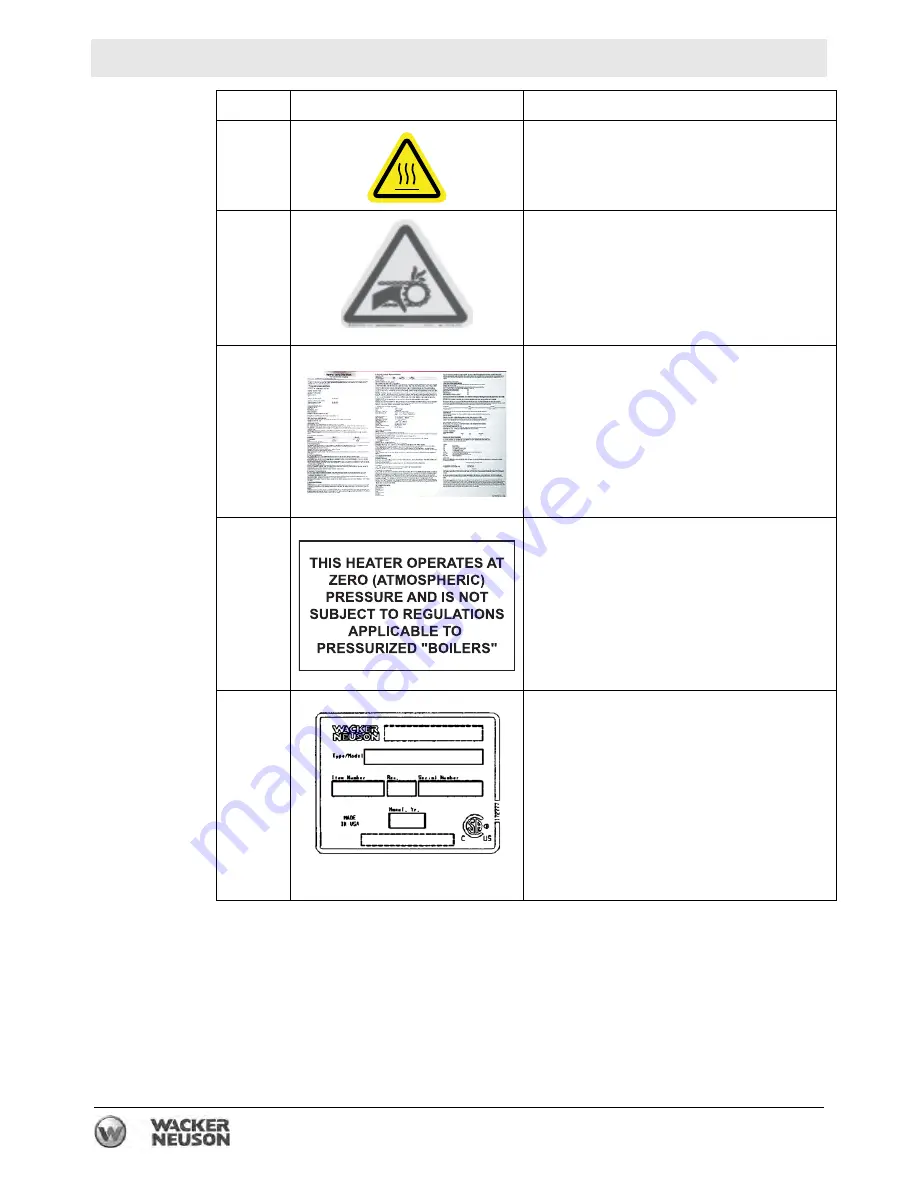 Wacker Neuson E 2200 Operator'S Manual Download Page 26