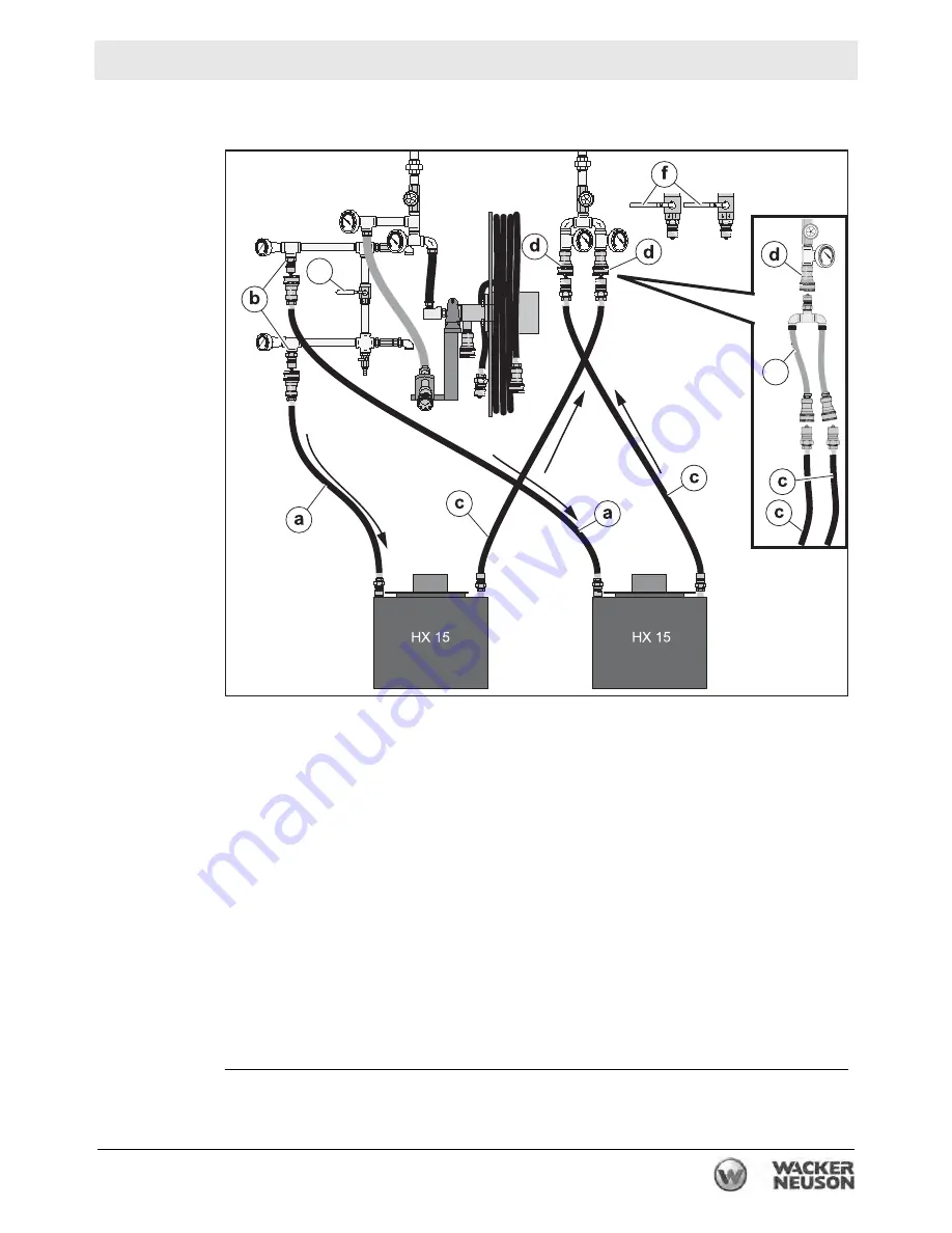 Wacker Neuson E 2200 Operator'S Manual Download Page 69