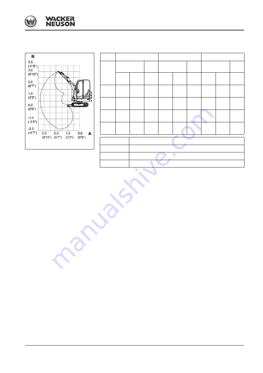 Wacker Neuson E09-01 Operator'S Manual Download Page 185