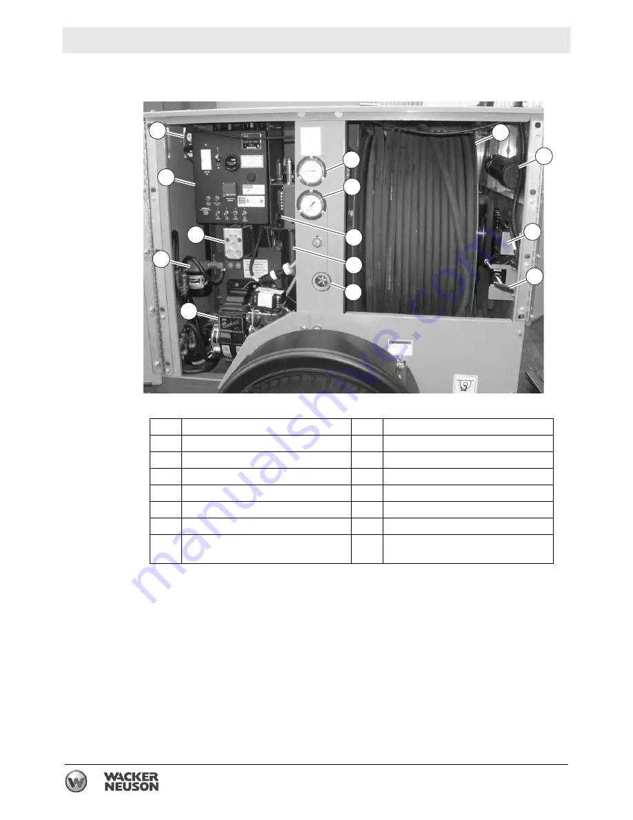 Wacker Neuson E1100 Operator'S Manual Download Page 38