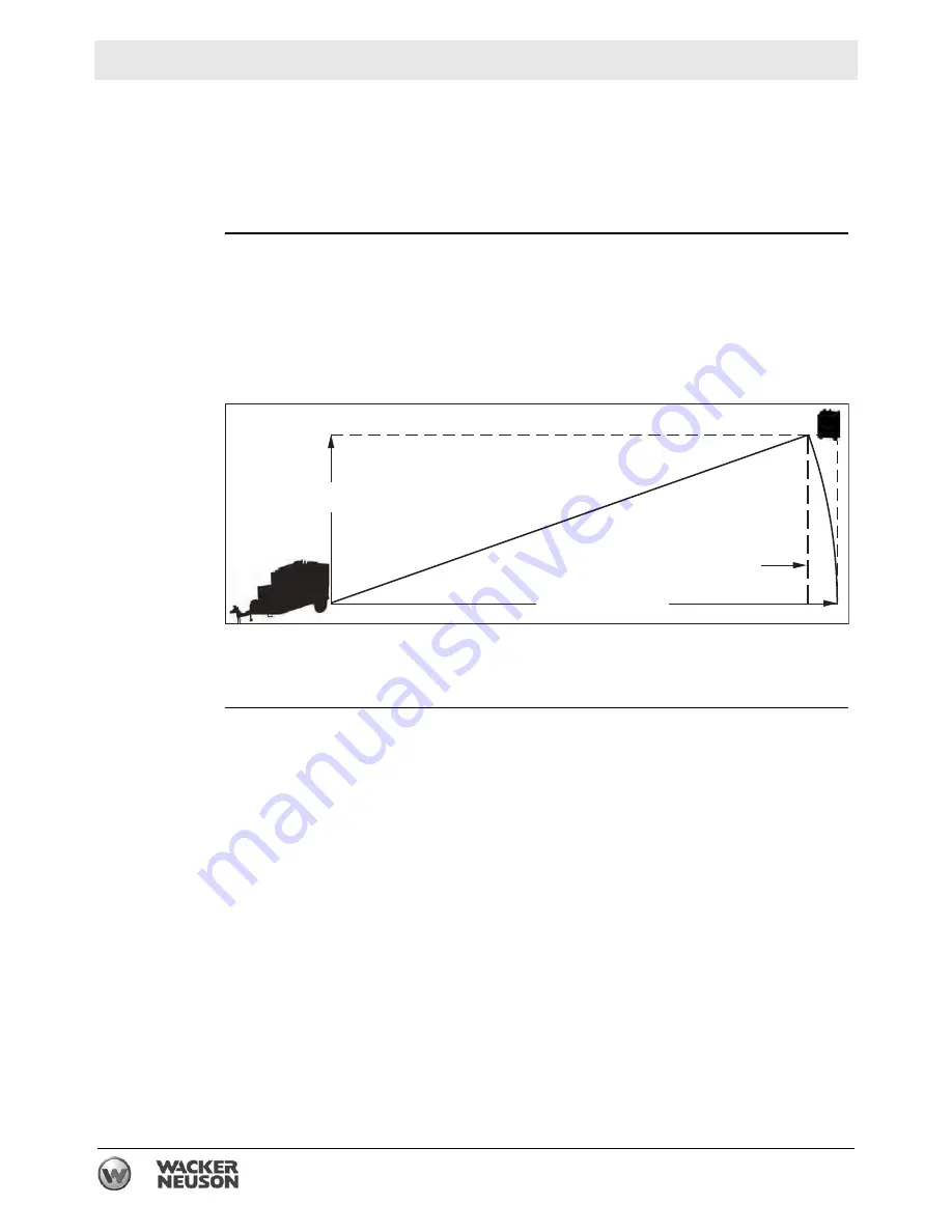 Wacker Neuson E1100 Operator'S Manual Download Page 76