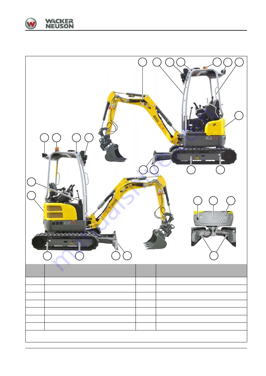 Wacker Neuson E13-01 Operator'S Manual Download Page 37