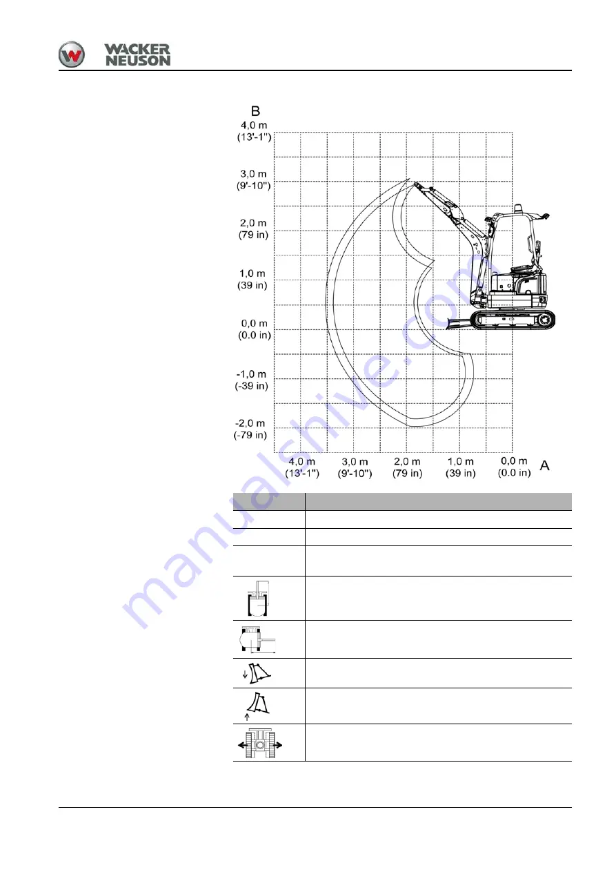 Wacker Neuson E13-01 Operator'S Manual Download Page 237