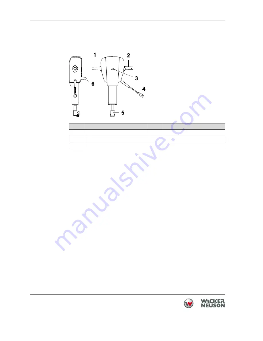 Wacker Neuson EH 25 Operator'S Manual Download Page 24