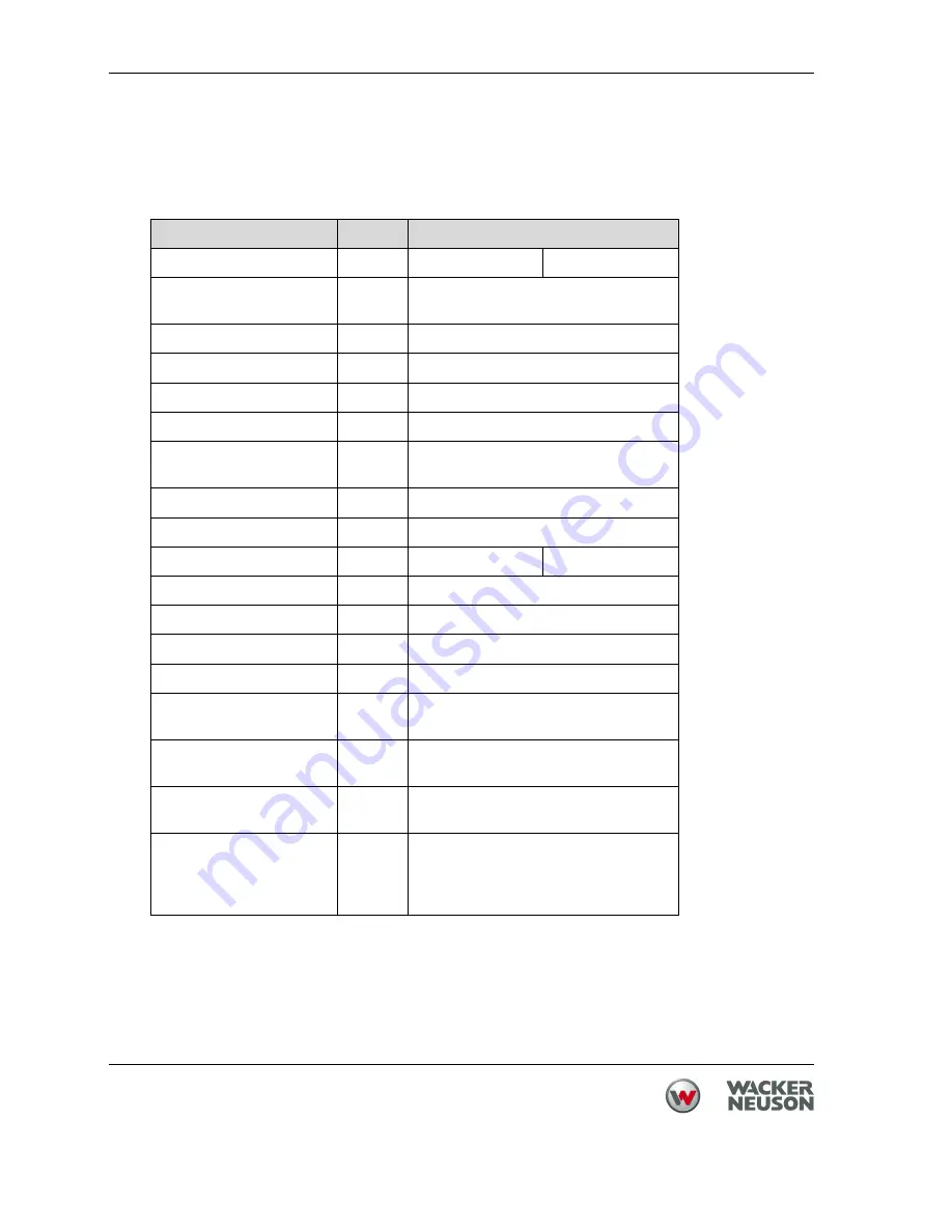 Wacker Neuson EH 25 Operator'S Manual Download Page 40