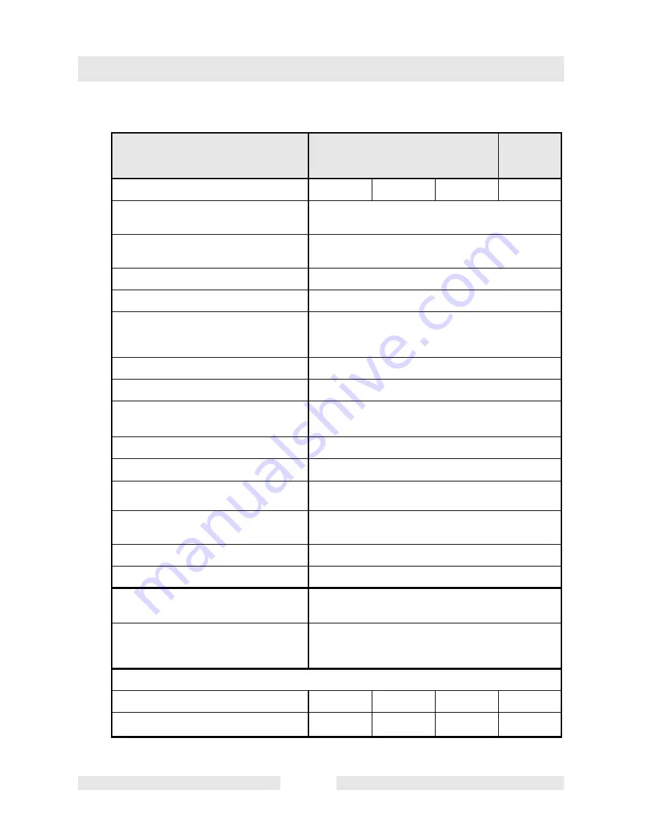 Wacker Neuson EH 9 BL/230 Operator'S Manual Download Page 9