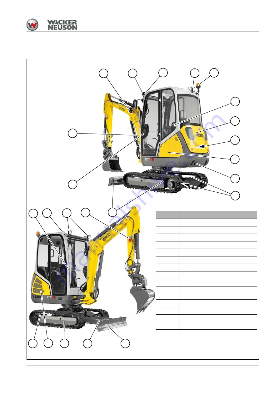 Wacker Neuson ET12 02 Скачать руководство пользователя страница 37