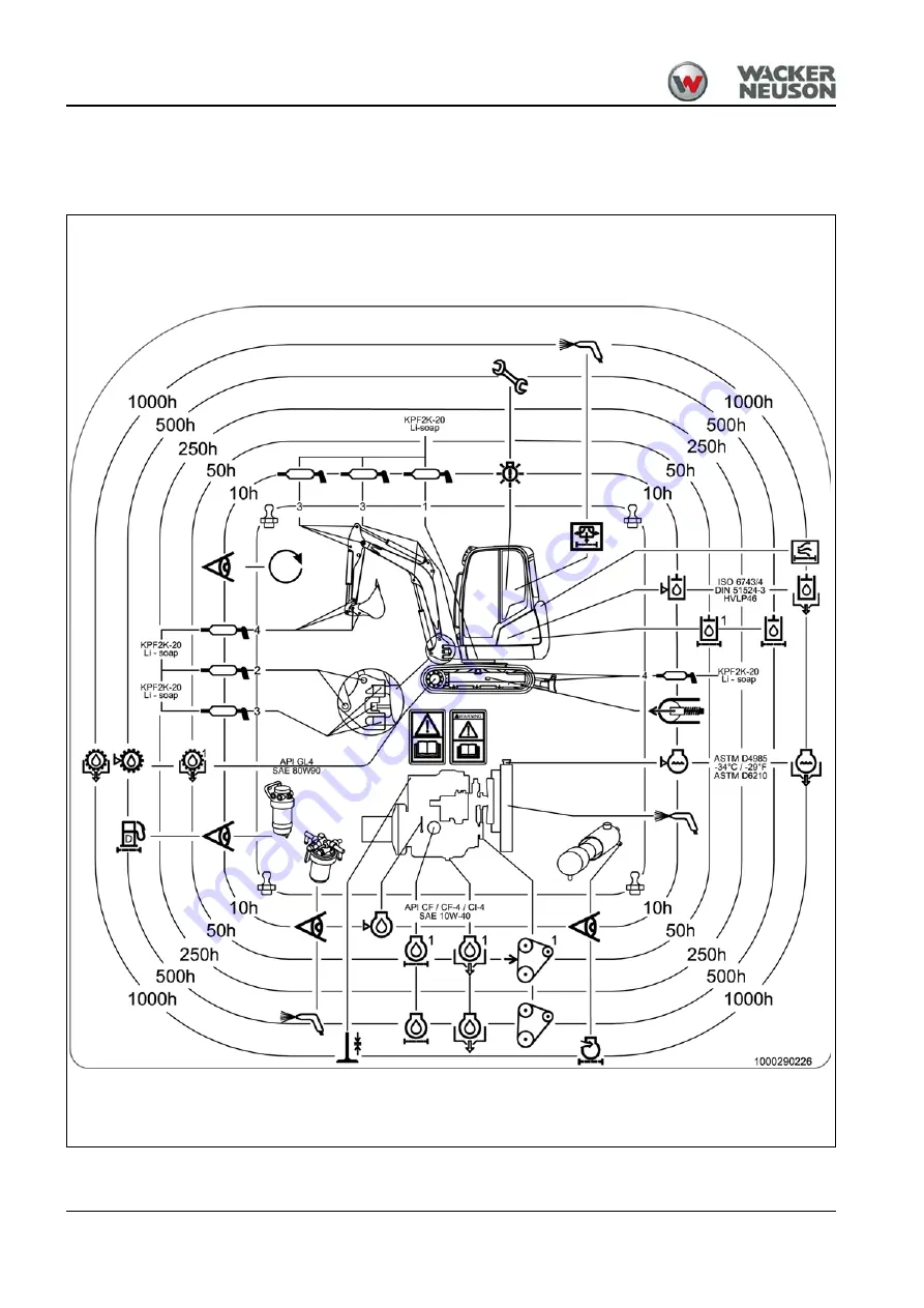 Wacker Neuson ET12 02 Скачать руководство пользователя страница 186