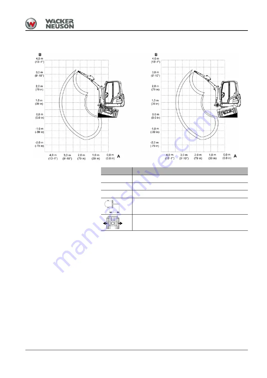 Wacker Neuson ET12 02 Скачать руководство пользователя страница 263