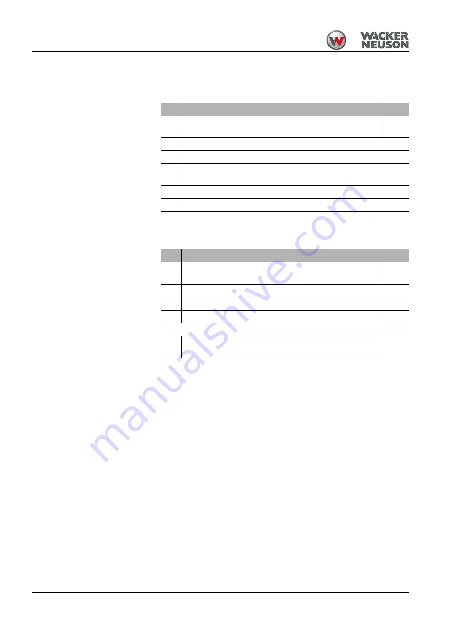 Wacker Neuson ET16 Operator'S Manual Download Page 92