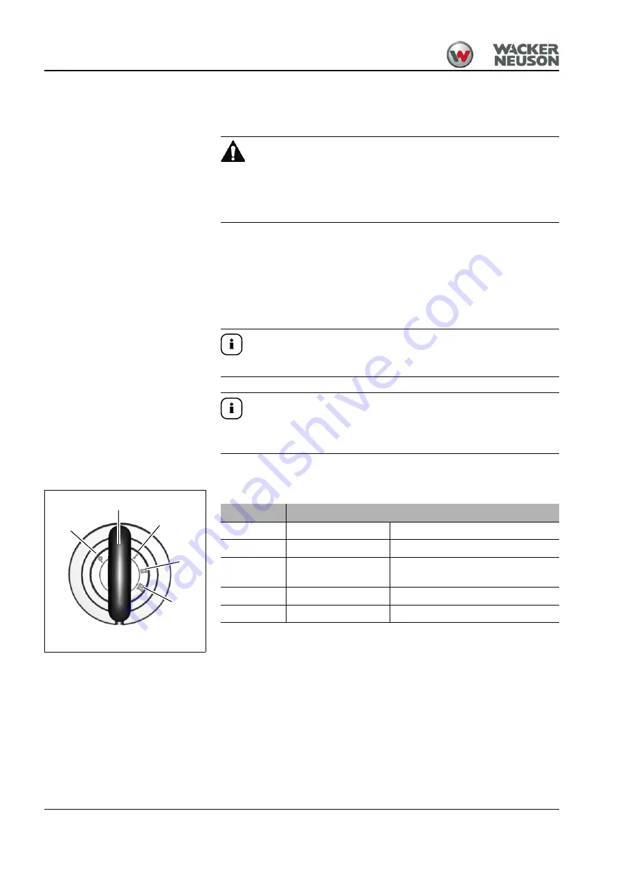 Wacker Neuson ET16 Operator'S Manual Download Page 94