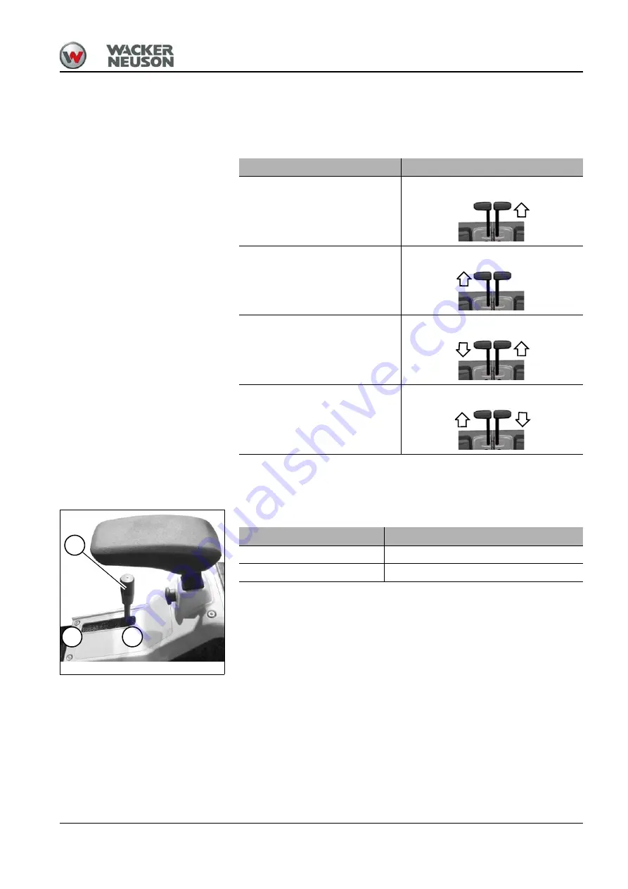 Wacker Neuson ET16 Operator'S Manual Download Page 103