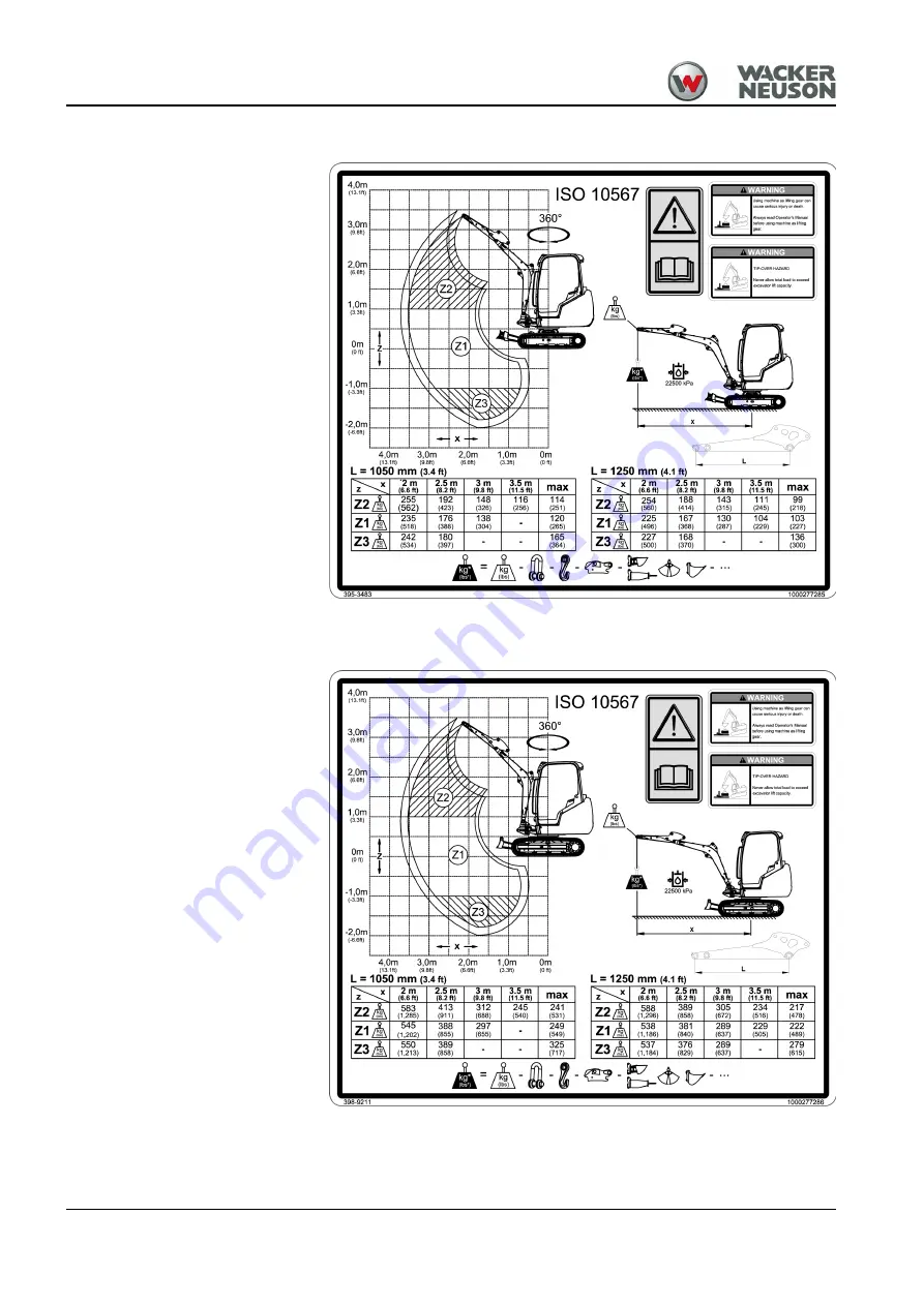 Wacker Neuson ET18 Operator'S Manual Download Page 260