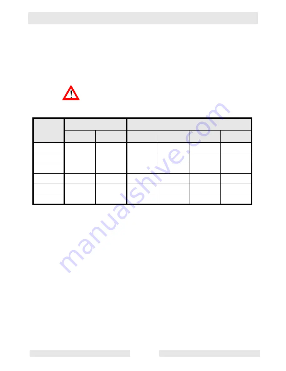 Wacker Neuson GP 2600 Operator'S Manual Download Page 20