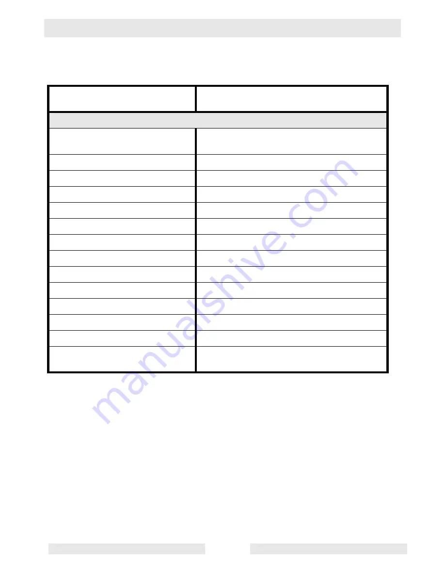 Wacker Neuson GP 2600 Operator'S Manual Download Page 35