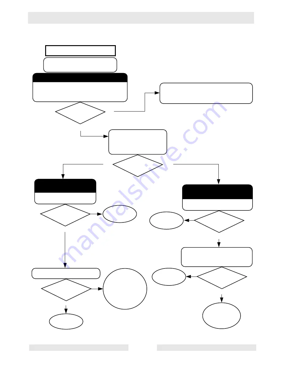 Wacker Neuson GP 3800A Repair Manual Download Page 103