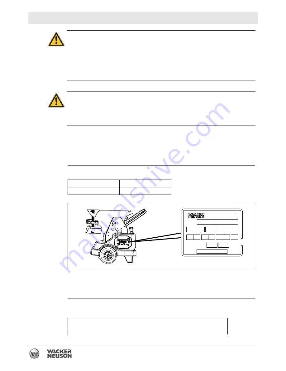 Wacker Neuson HDR115 Operator'S Manual Download Page 4