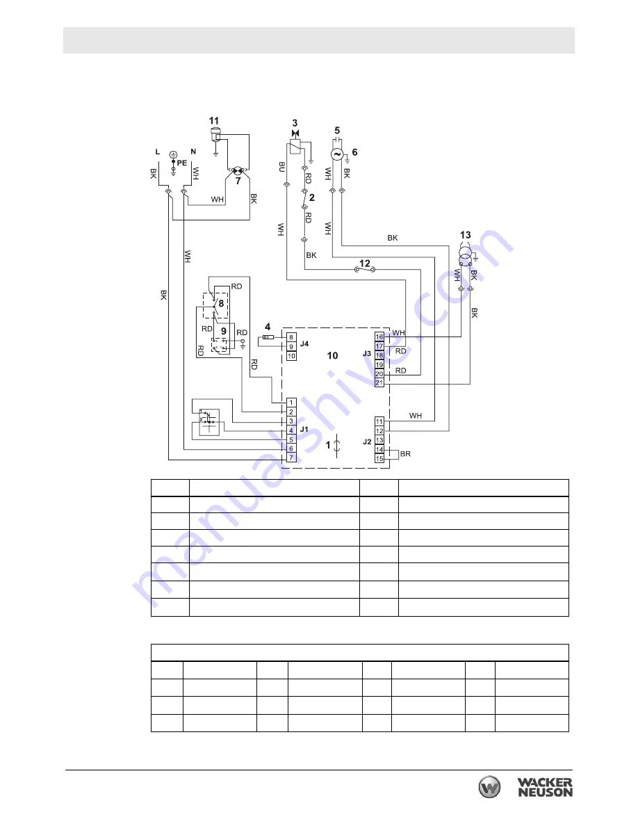 Wacker Neuson HDR155 Operator'S Manual Download Page 53