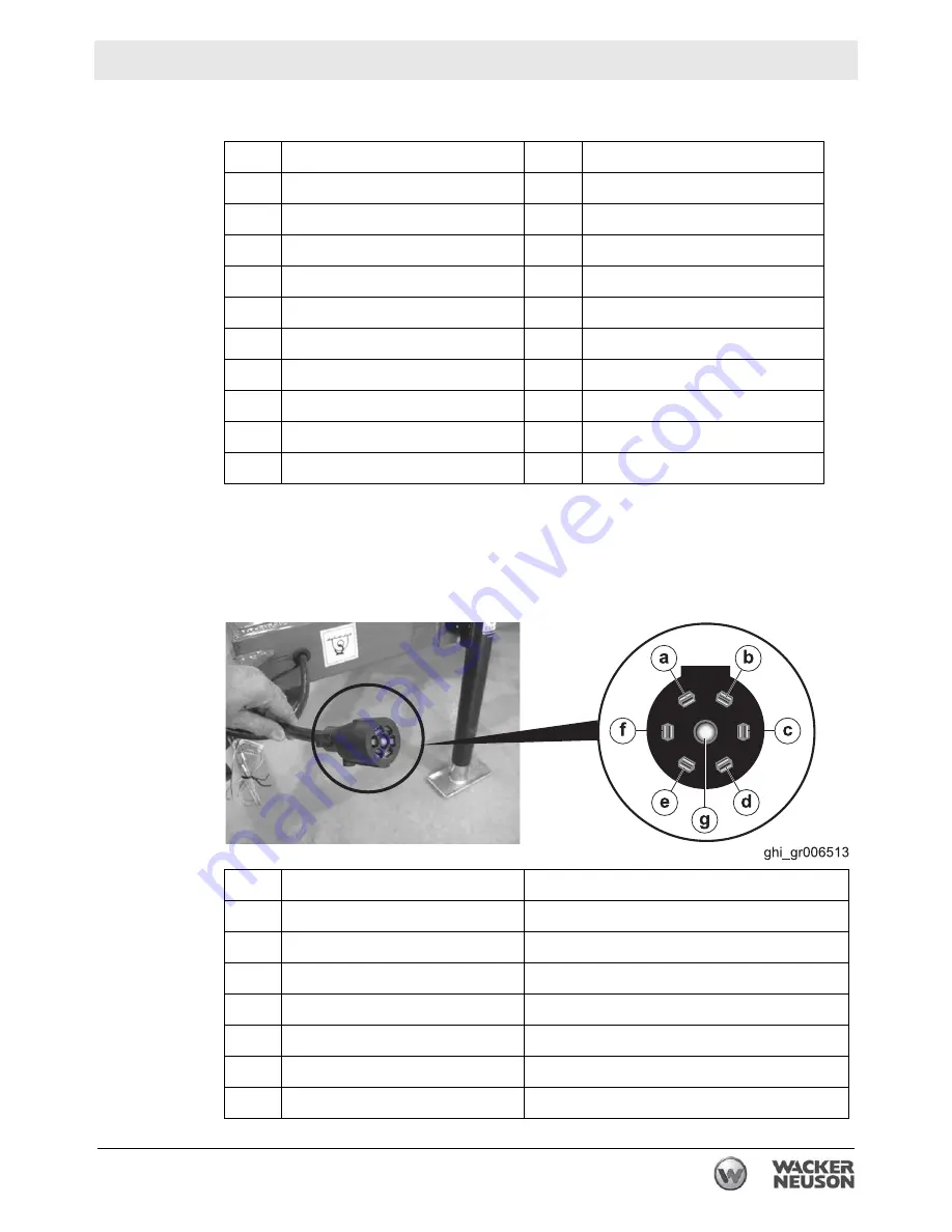 Wacker Neuson HI 770XHD Operator'S Manual Download Page 109