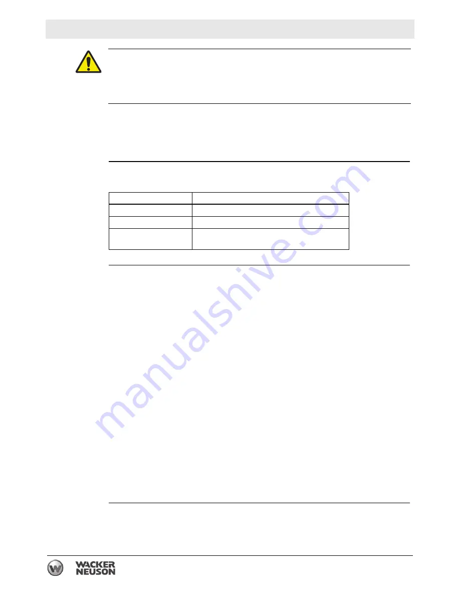 Wacker Neuson HI750 Series Operator'S Manual Download Page 4