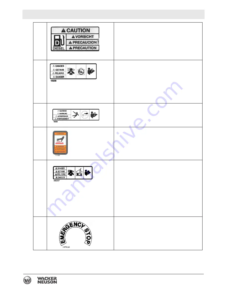 Wacker Neuson HI750 Series Operator'S Manual Download Page 24