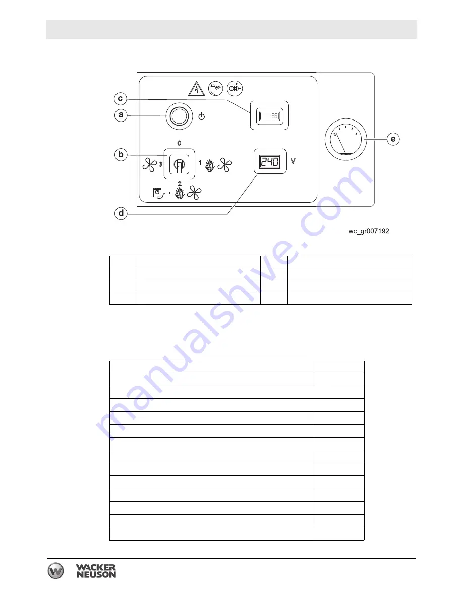 Wacker Neuson HI750 Series Operator'S Manual Download Page 40