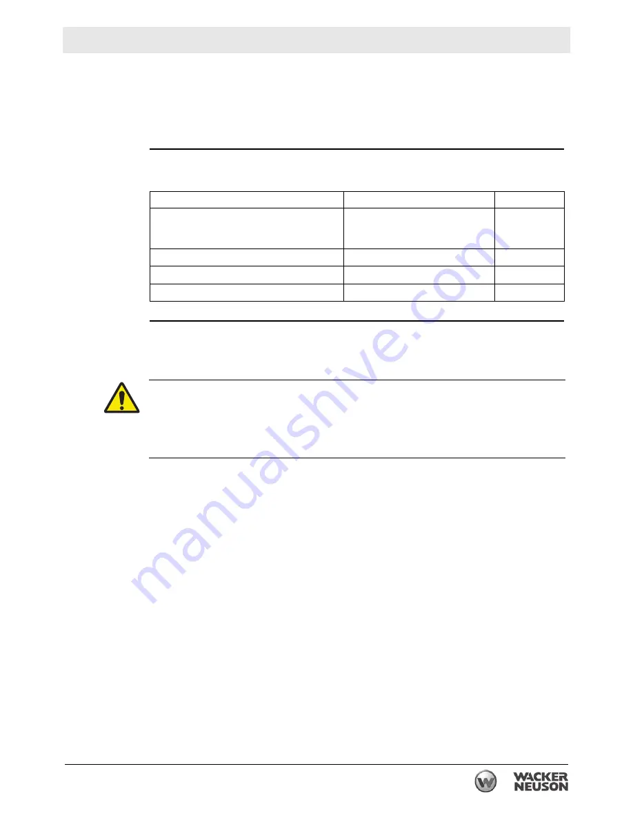 Wacker Neuson HI750 Series Operator'S Manual Download Page 57