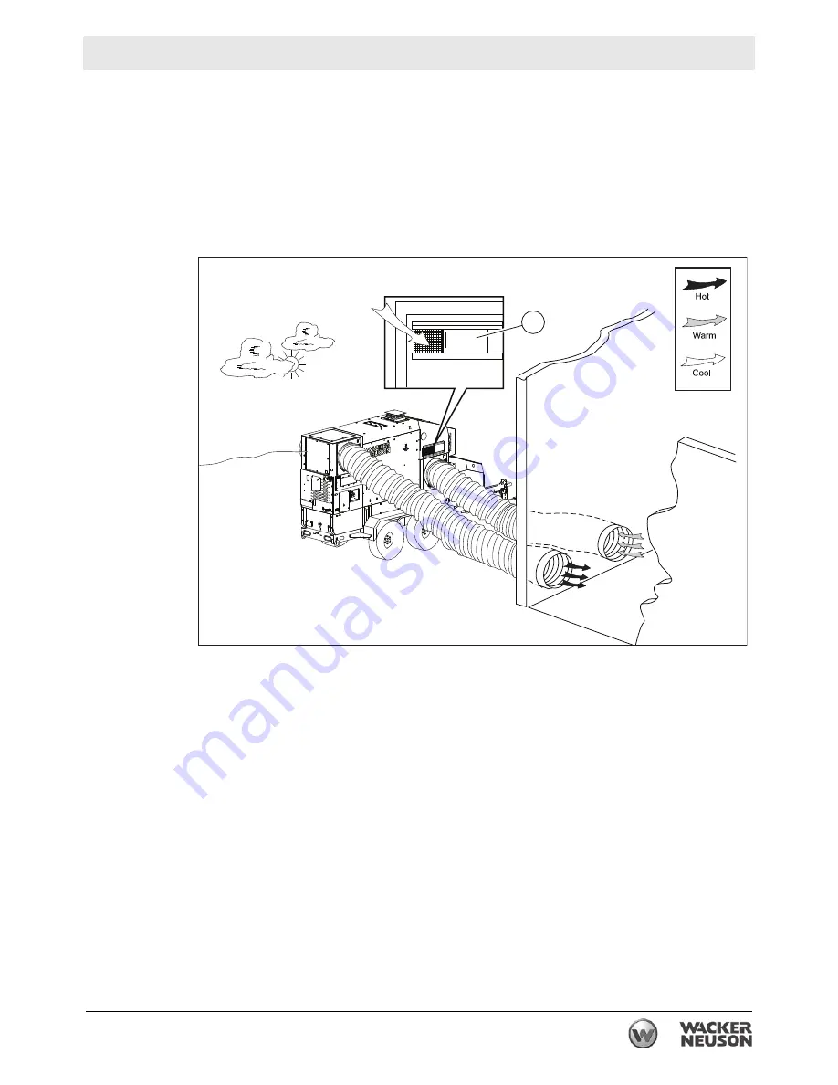 Wacker Neuson HI750 Series Operator'S Manual Download Page 59