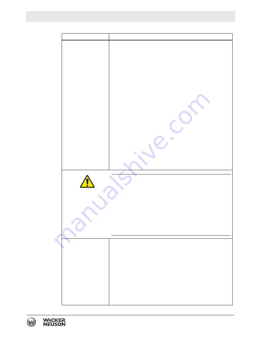 Wacker Neuson HI750 Series Operator'S Manual Download Page 62