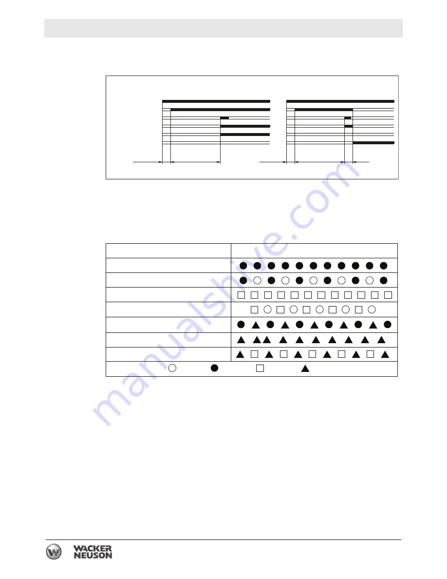 Wacker Neuson HI750 Series Operator'S Manual Download Page 64