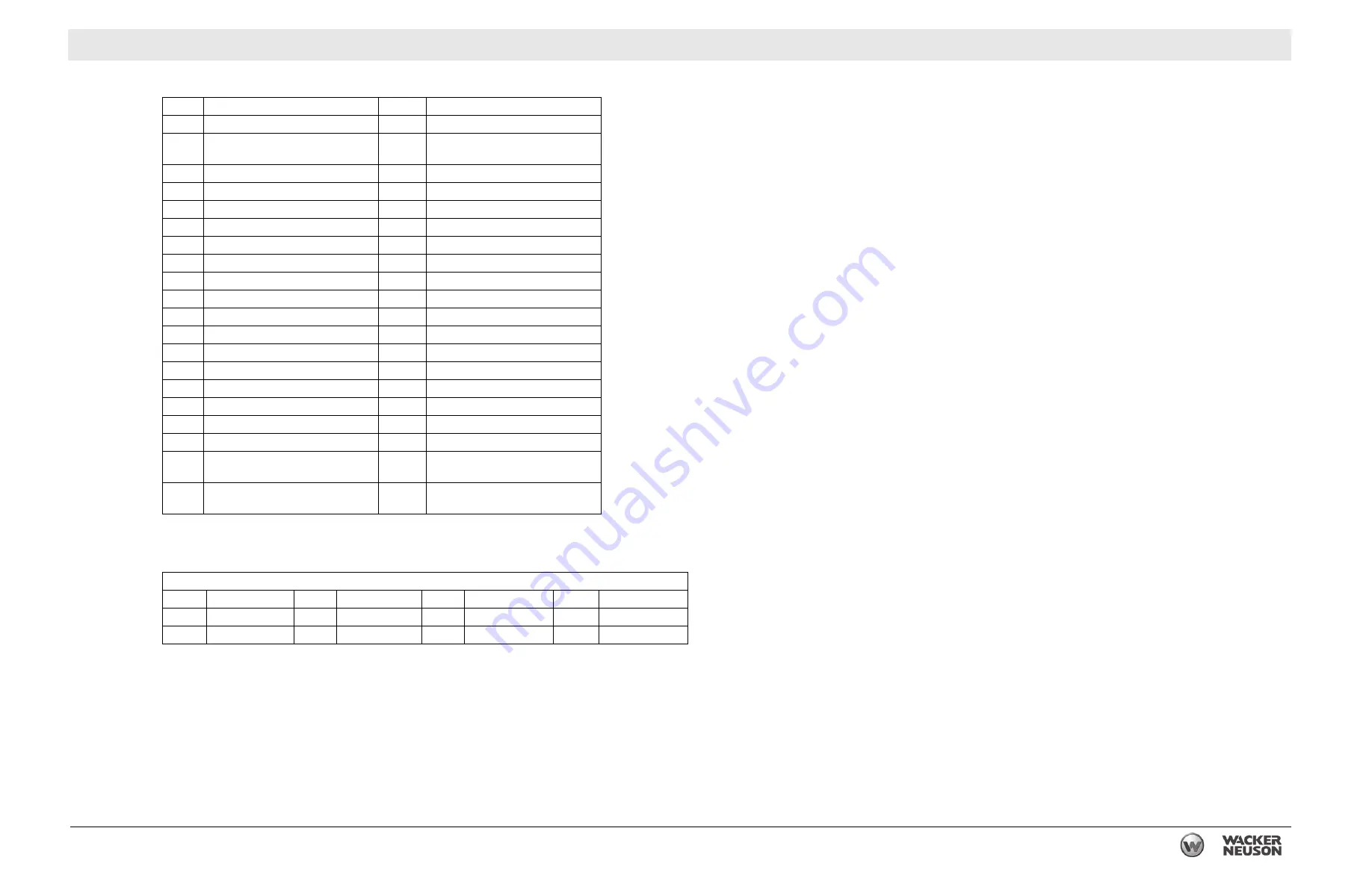 Wacker Neuson HI750 Series Operator'S Manual Download Page 137