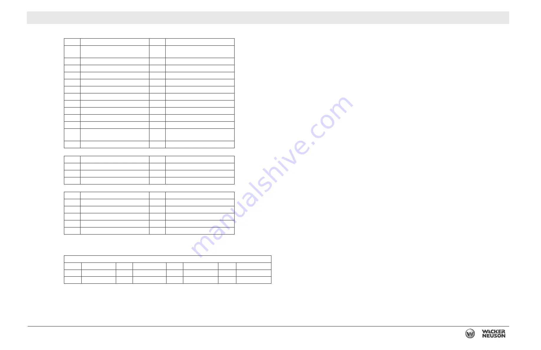 Wacker Neuson HI750 Series Operator'S Manual Download Page 139