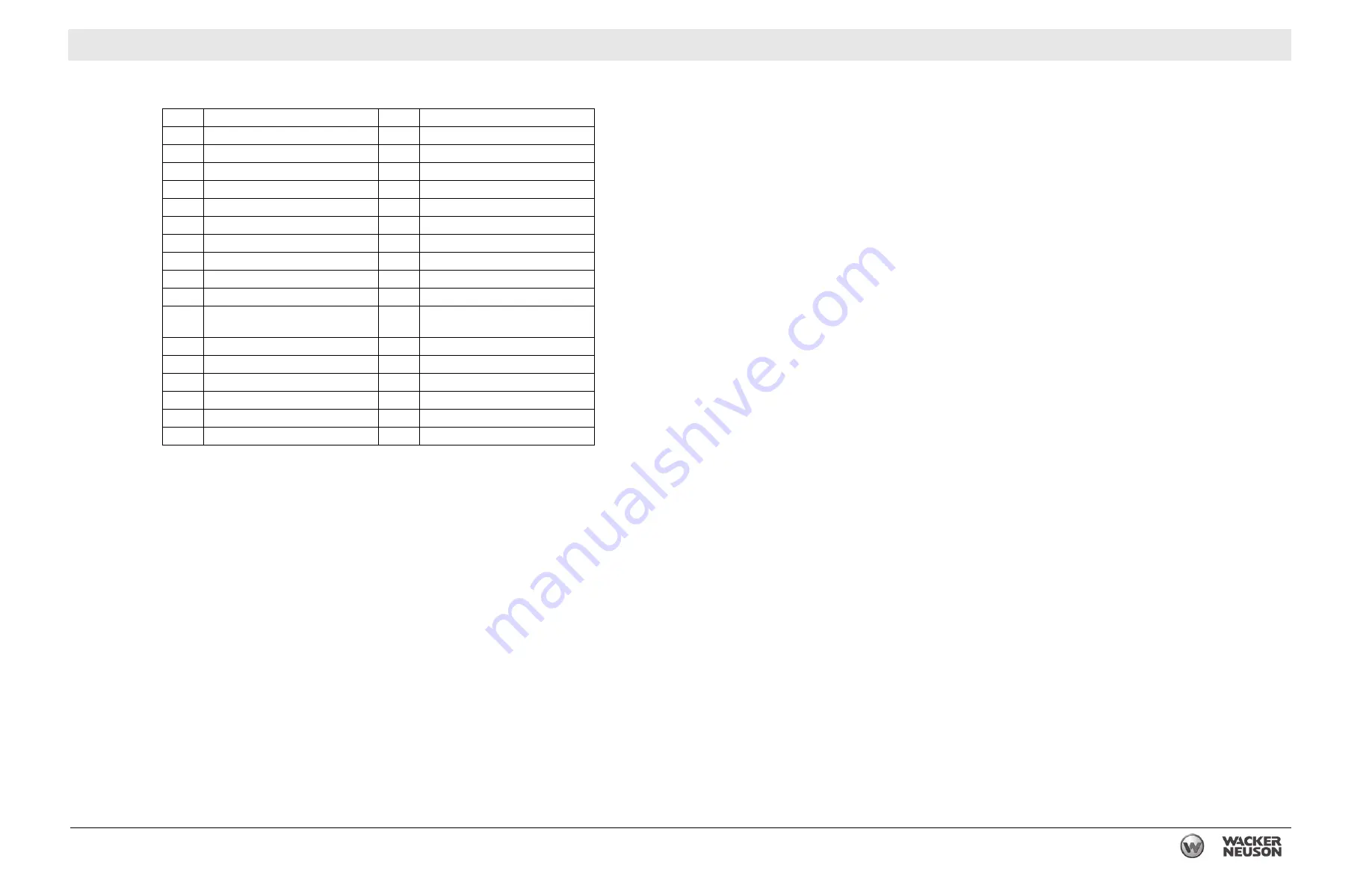 Wacker Neuson HI750 Series Operator'S Manual Download Page 141