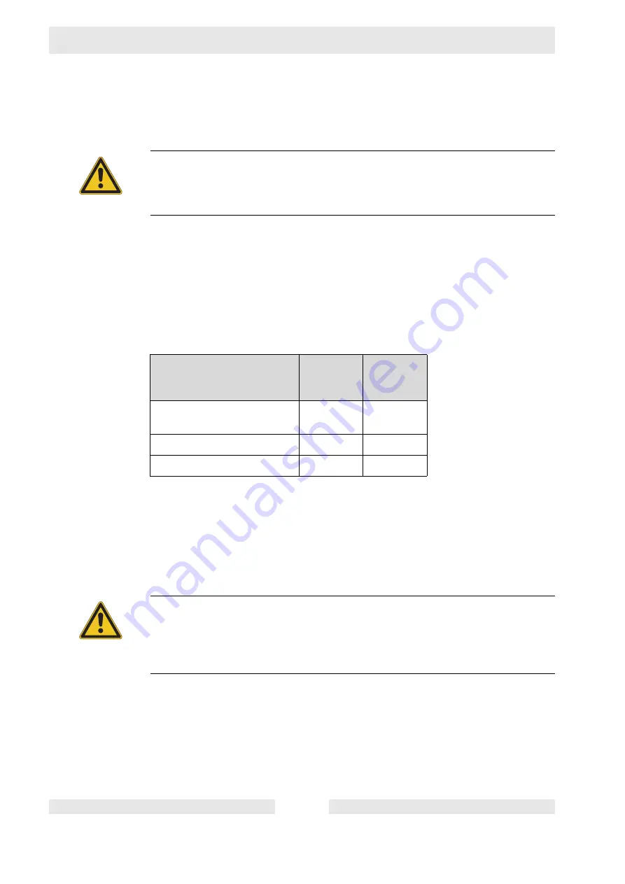 Wacker Neuson IREN 38 Operator'S Manual Download Page 24