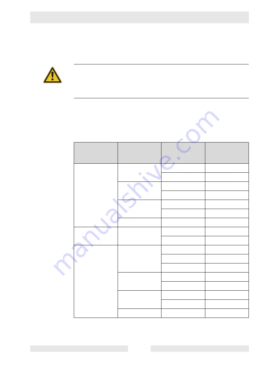 Wacker Neuson IREN 38 Operator'S Manual Download Page 35