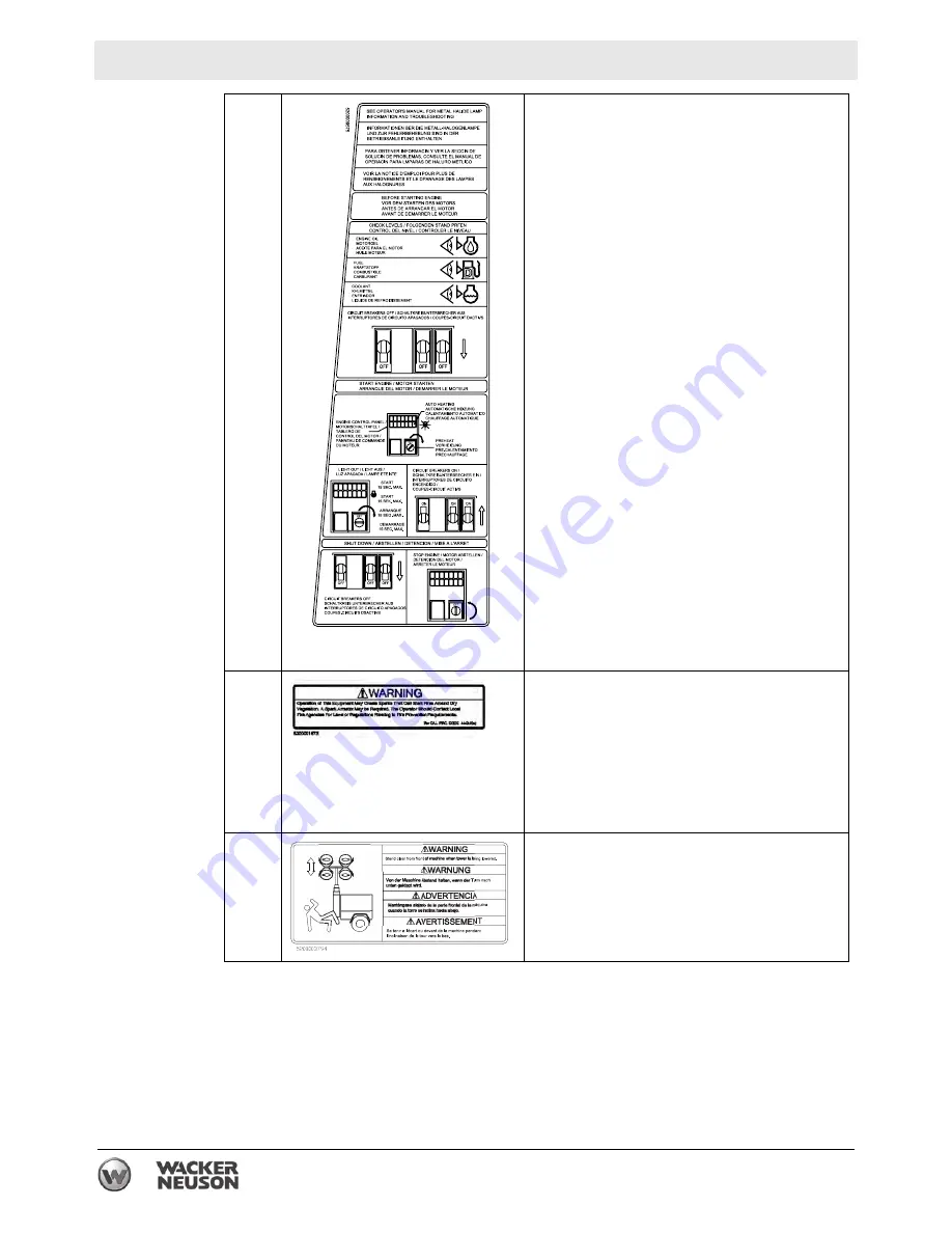 Wacker Neuson LTN 6K-V Operator'S Manual Download Page 26