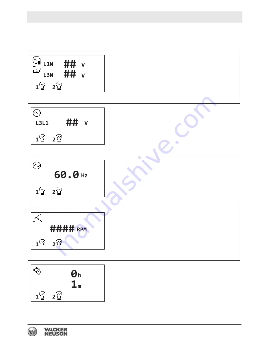 Wacker Neuson LTV6K Operator'S Manual Download Page 56