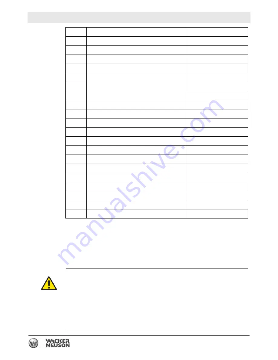 Wacker Neuson LTV6K Operator'S Manual Download Page 70