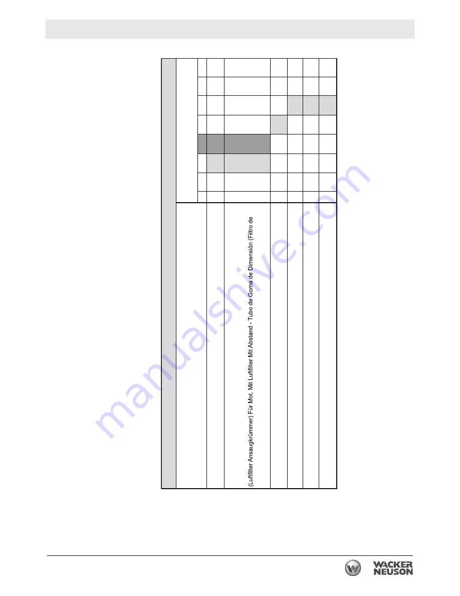 Wacker Neuson LTV6K Operator'S Manual Download Page 93